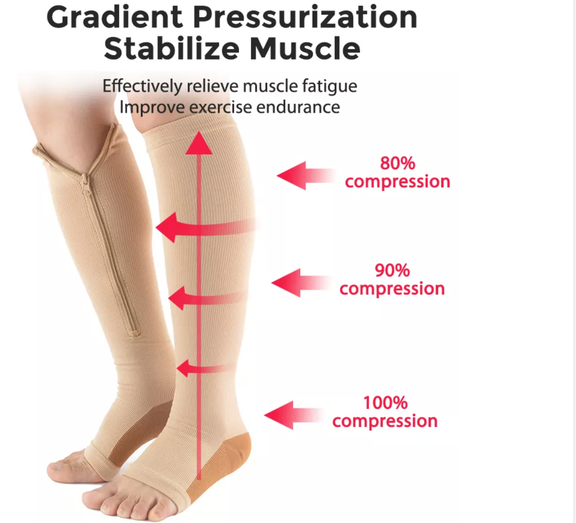 Med Attires Compression Socks