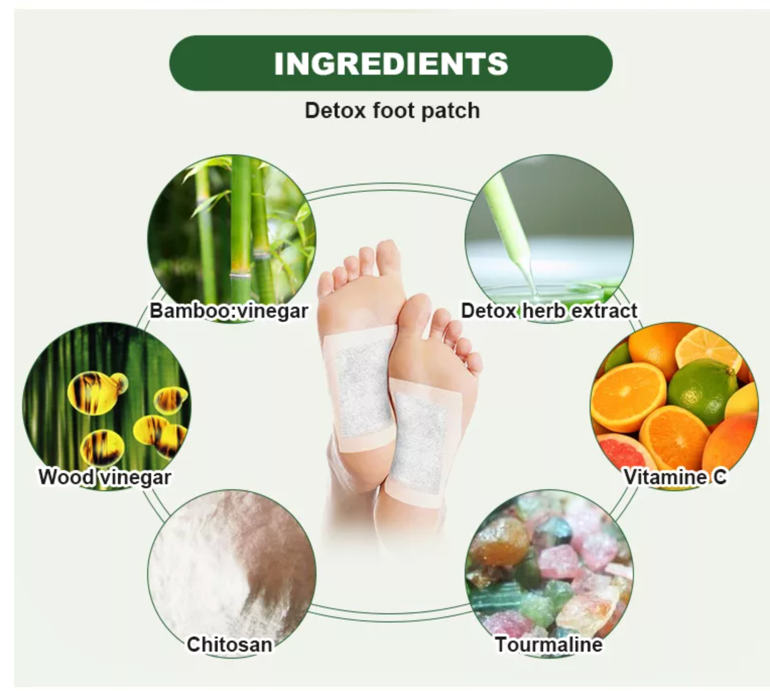 Med Attires Detox Foot Pads